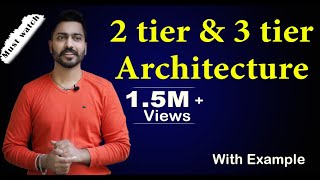 Lec4 2 tier and 3 tier Architecture with real life examples  Database Management System [upl. by Rochester]