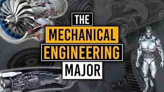 What is Mechanical Engineering [upl. by Zetnauq632]