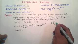 DISTRIBUCION BINOMIAL [upl. by Ahseekan]