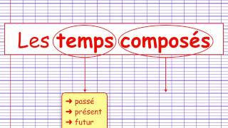 Les temps composés [upl. by Niowtna]