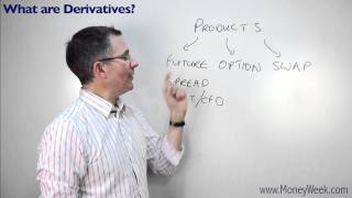 What are derivatives  MoneyWeek Investment Tutorials [upl. by Enaujed147]