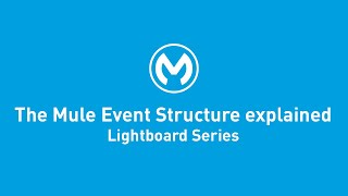 The Mule Event Structure Explained  Lightboard Series [upl. by Ahsoym]