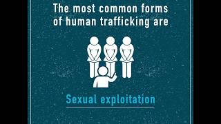 What is human trafficking [upl. by Aliwt]