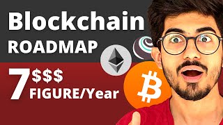 Blockchain Developer Roadmap 2021  Ali Solanki [upl. by Rabah]