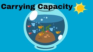 Ecological Carrying Capacity [upl. by Ttereve422]