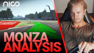 How to Master the Monza F1 Track  Nico Rosberg [upl. by Dlorrej]