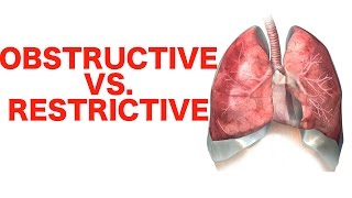 Obstructive vs Restrictive Lung Disease  USMLE [upl. by Aikemot]