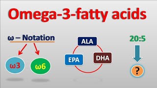 Omega 3 fatty acids  Notation and configuration [upl. by Bail]