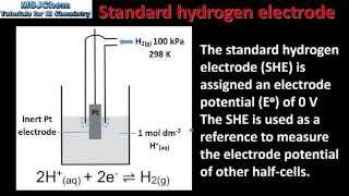 191 Standard hydrogen electrode HL [upl. by Seraphine327]