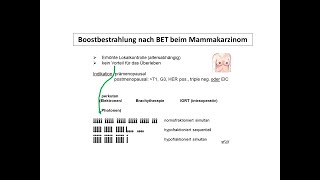 Boostbestrahlung beim Mammakarzinom  Strahlentherapie Prof Hilke Vorwerk [upl. by Arraes]