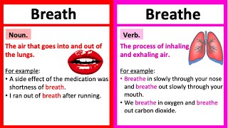 BREATH vs BREATHE 🤔 Whats the difference  Learn with examples [upl. by Gudren]