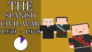 Ten Minute History  The Spanish Civil War and Francisco Franco Short Documentary [upl. by Rennoc]