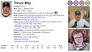 Referencing Baseball with Trevor May [upl. by Zetana]