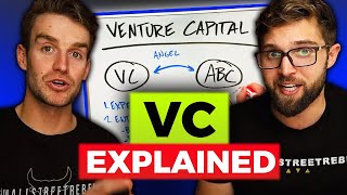 Venture Capital EXPLAINED [upl. by Chipman672]