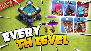 Best Clan Castle Troops for Every Town Hall Level in Clash of Clans [upl. by Emylee5]