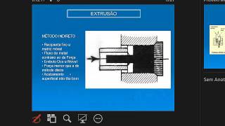 processo de extrusão [upl. by Koenraad]