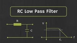 RC Low Pass Filter Explained [upl. by Ijic]