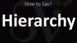 How to Pronounce Hierarchy CORRECTLY [upl. by Adelind]