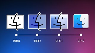 History of macOS [upl. by Lydie684]