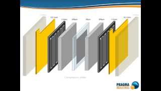 PEM Fuel Cell How it works [upl. by Zitah]