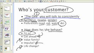 Marketing Plan How to Get Started [upl. by Craggie]