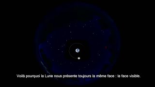 Les phases de la Lune [upl. by Kellsie]