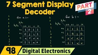 Seven Segment Display Decoder Part 2 [upl. by Monjo345]