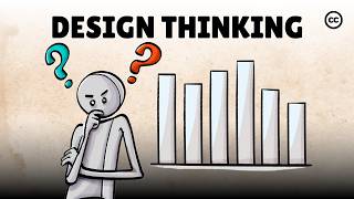 The Design Thinking Process [upl. by Aubrette285]