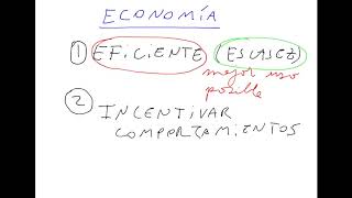 Clase 1 ¿Qué es la Economía [upl. by Akimad]