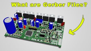 What is a Gerber File [upl. by Brandtr]