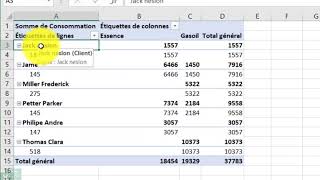 Maîtriser Les tableaux croisés dynamiques en 10 min sur Excel [upl. by Iidnarb]