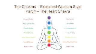 The Chakras  Explained Western Style Part 4  The Heart Chakra  Agape  Spirituality [upl. by Sioux]