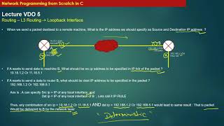 Loopback Interfaces Introduction [upl. by Revkah956]