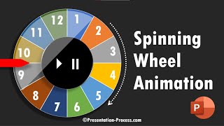 Interactive Animation Random Picker Wheel in PowerPoint [upl. by Llehcnom544]