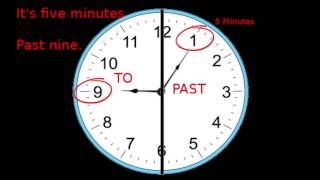 La Hora en Inglés What Time Is It [upl. by Bruckner361]