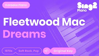 Fleetwood Mac  Dreams Piano Karaoke [upl. by Esiuol]