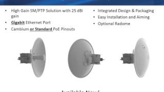 ePMP Force 200 5 GHz [upl. by Heger581]