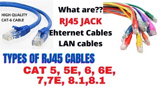 What is RJ45 Cable Types and uses [upl. by Suirauqed]