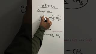 Naming of Ethers  Iupac ethers shorts [upl. by Tsan]