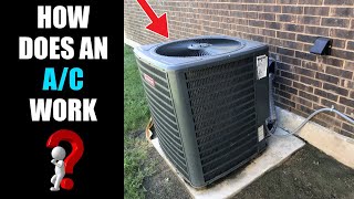 How a Home AC Works For Beginners [upl. by Menedez]