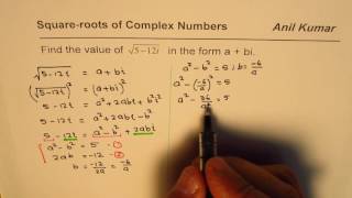 How to find Square Root of Complex Number [upl. by Dominica]