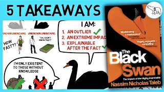 THE BLACK SWAN SUMMARY BY NASSIM TALEB [upl. by Rufus334]