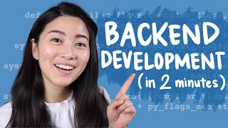 Backend Development explained in 2 minutes  Tech in 2 [upl. by Lolly]