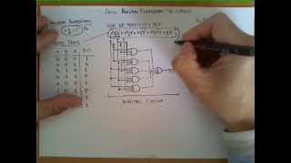 From Boolean Expressions to Circuits [upl. by Leotie]