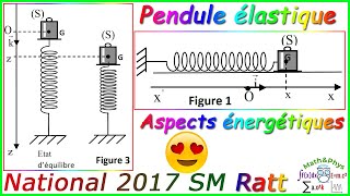 Pendule élastique  Oscillateurs Mécaniques  Aspects énergétiques  Examen National 2017 SM [upl. by Adieno]