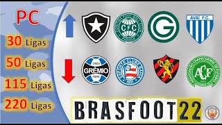 Brasfoot 2022 PC  Atualização das Ligas Brasil Argentina e Libertadores [upl. by Josy]