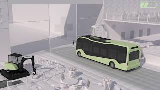 Smart Cities  Infrastructure and Transport of the Future [upl. by Kohsa]