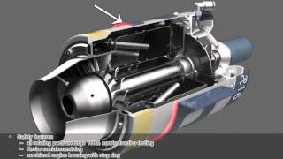 Hybl Turbines H16 Engine introduction  3D animation [upl. by Uliram]