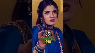 Dulhe Raja movie cast then and now 19982025 [upl. by Anih]