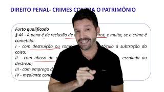 Crimes Contra o Patrimônio furto e roubo  2020 [upl. by Isolda]